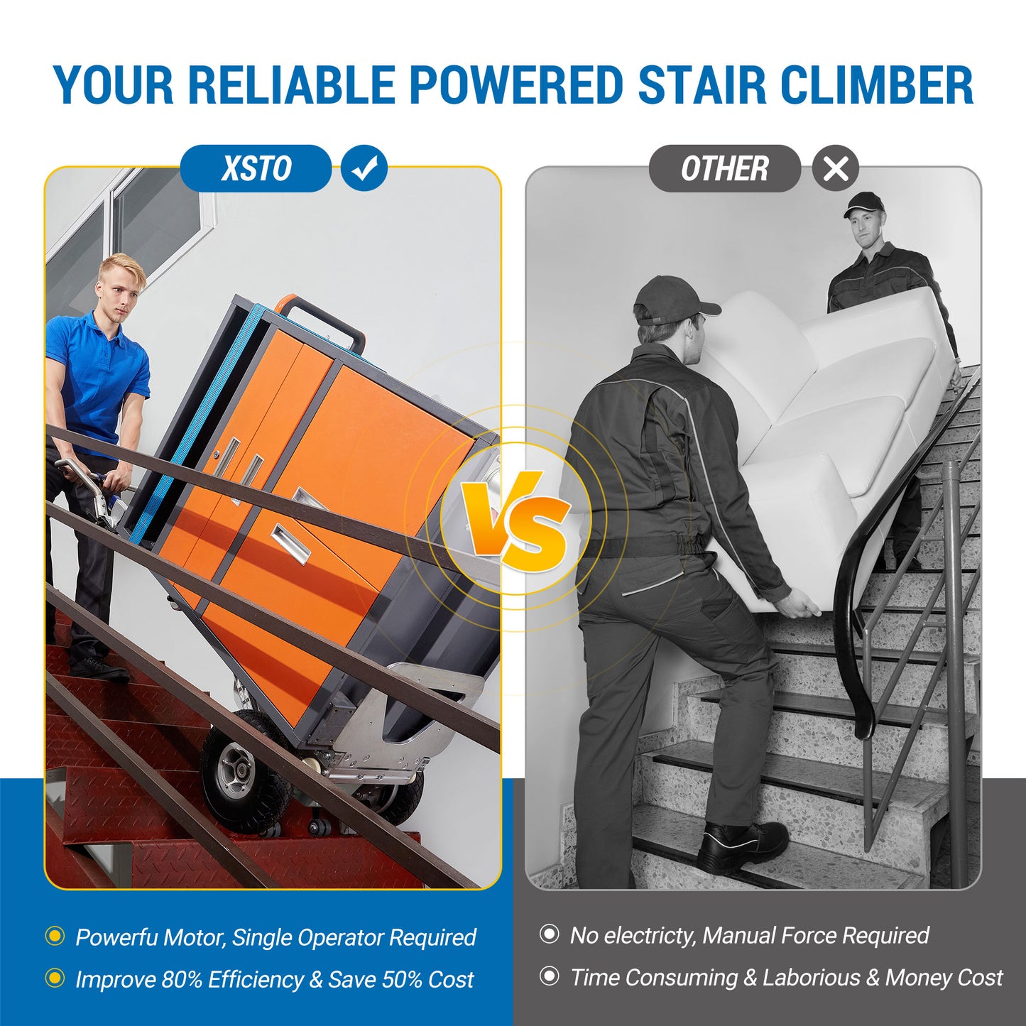 463 lbs Motorized Stair Climbing Hand Truck With Edge Brake ZW7210GC