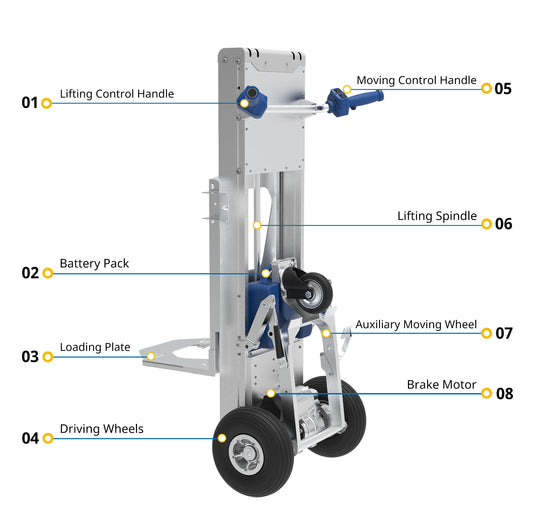 375 lbs Motorized Hand Truck LFC170F3